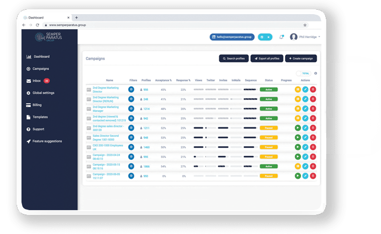 LinkedIn Automation Tool